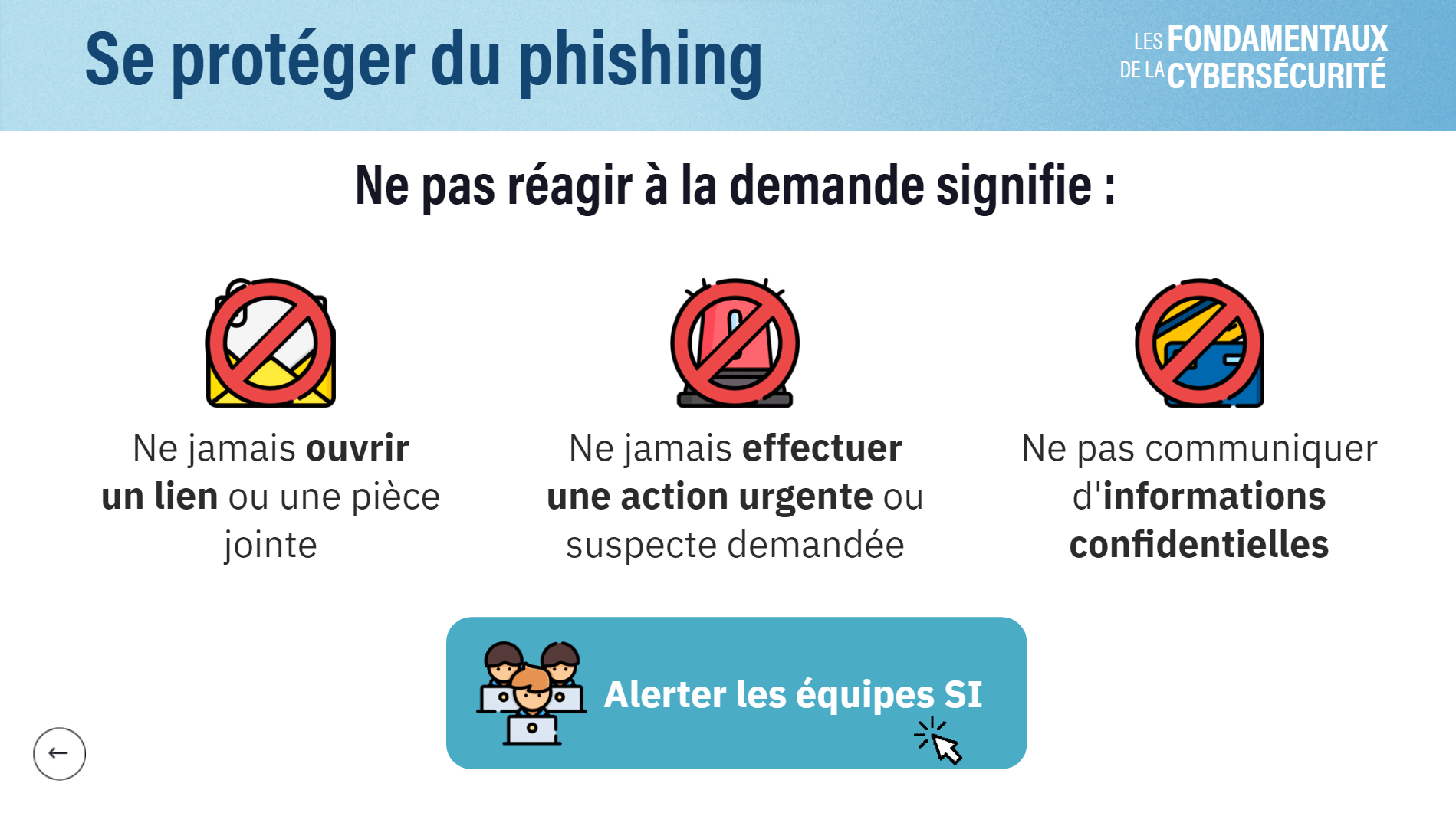 Micro-learning phishing