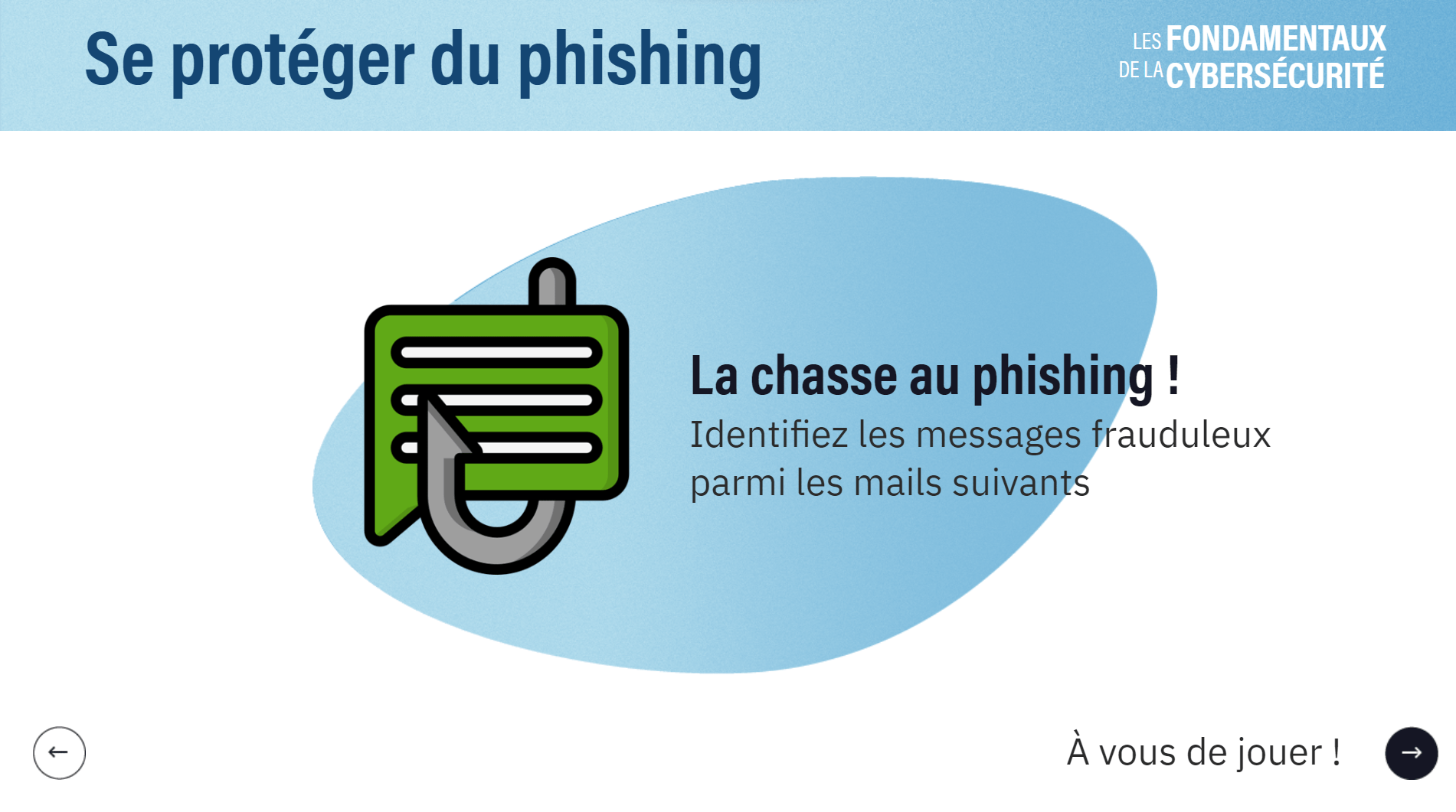 Micro-learning phishing