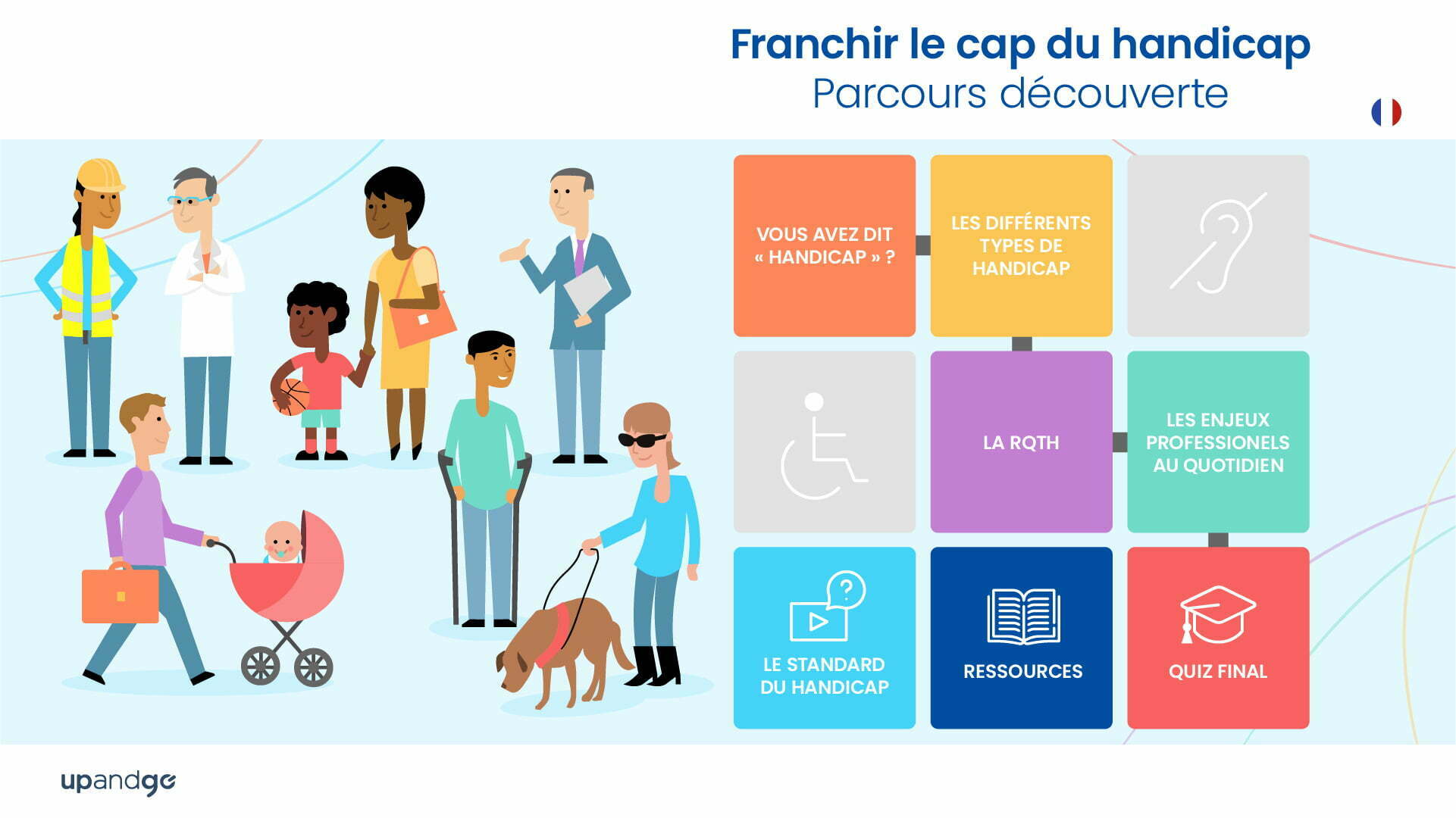 Sensibilisation handicap au travail - Découvrez nos solutions UPANDGO