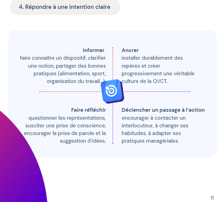 extrait guide SQVCT 2